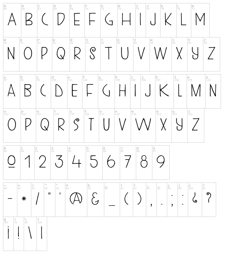 DK Kunstschau font map